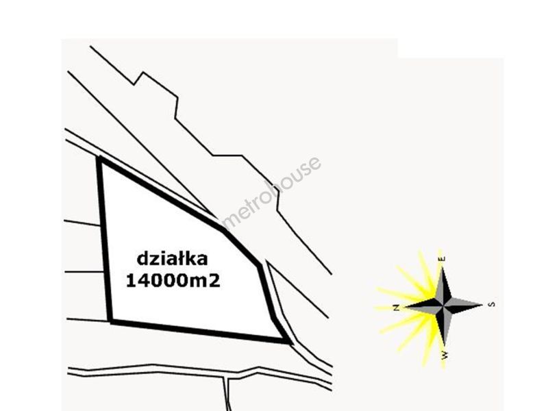 Działka na sprzedaż, Olsztyński, Gietrzwałd, Biesal