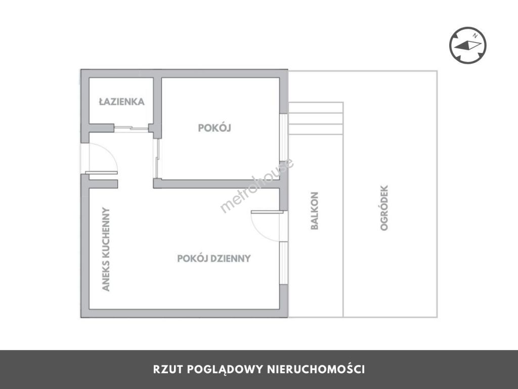 Flat  for sale, Kołobrzeg, Witkowice, Witosa
