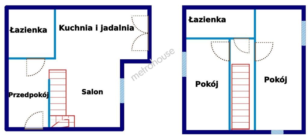 Mieszkanie na sprzedaż, Kraków, Prądnik Biały, Jordanowska
