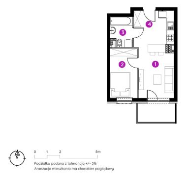 Sprzedaż Mieszkanie Toruń