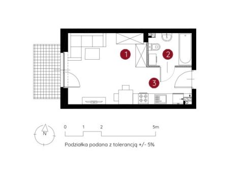 Sprzedaż Mieszkanie Toruń
