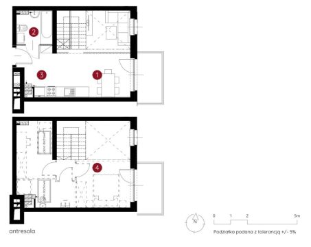 Sprzedaż Mieszkanie Toruń