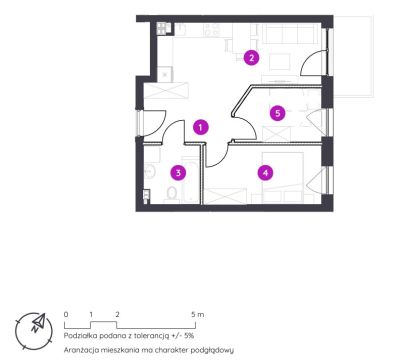 Sprzedaż Mieszkanie null