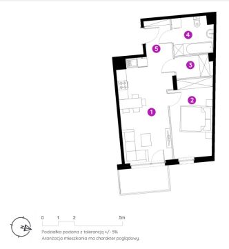 Sprzedaż Mieszkanie Śródmieście, Łódź