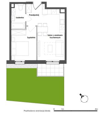 Sprzedaż Mieszkanie null