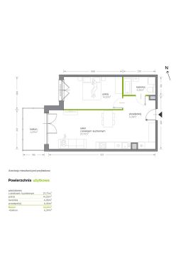 Sprzedaż Mieszkanie Krowodrza, Kraków