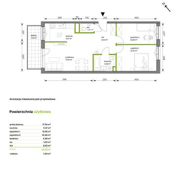 Sprzedaż Mieszkanie Włochy, Warszawa