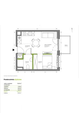 Sprzedaż Mieszkanie Płaszów, Kraków