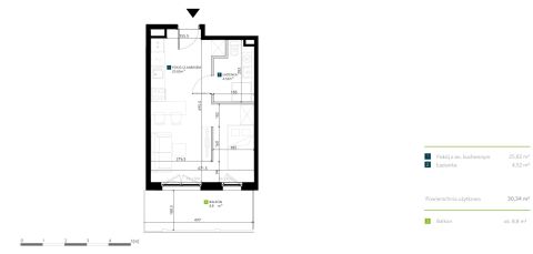 Sprzedaż Mieszkanie Krzyki, Wrocław