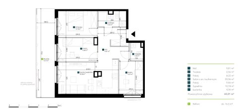 Sprzedaż Mieszkanie Krzyki, Wrocław