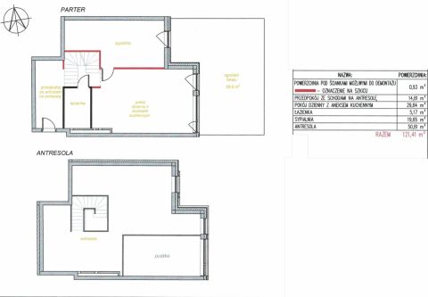 Sprzedaż Mieszkanie Śródmieście, Łódź