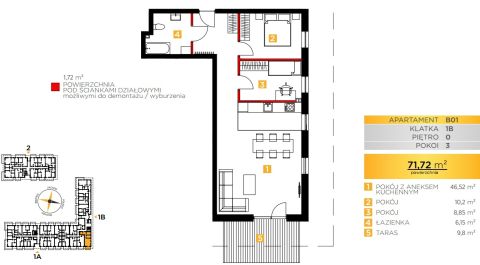 Sprzedaż Mieszkanie Bielsko-Biała