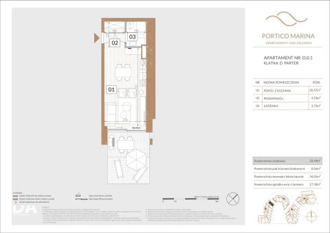 Sprzedaż Mieszkanie Zegrze, pow. legionowski