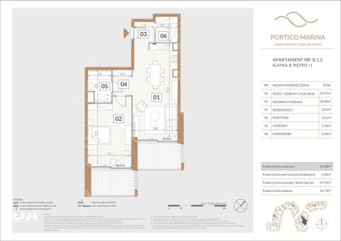 Sprzedaż Mieszkanie Zegrze, pow. legionowski