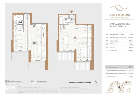 Sprzedaż Mieszkanie Zegrze, pow. legionowski