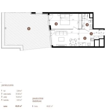 Sprzedaż Mieszkanie Stare Miasto, Wrocław