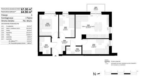 Sprzedaż Mieszkanie null