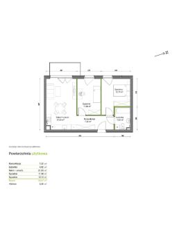 Sprzedaż Mieszkanie Wrocław