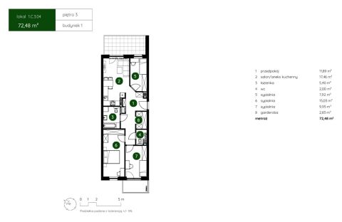 Sprzedaż Mieszkanie Bieżanów-Prokocim, Kraków