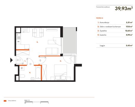 Sprzedaż Mieszkanie Nad Potokiem, Radom