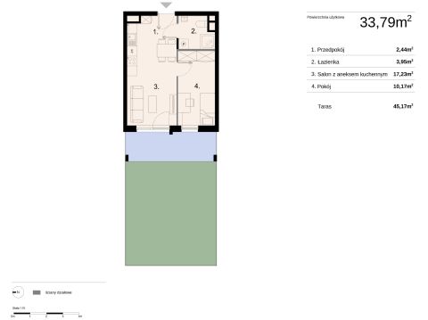 Sprzedaż Mieszkanie Kielce