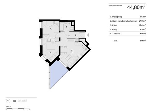 Sprzedaż Mieszkanie Kielce