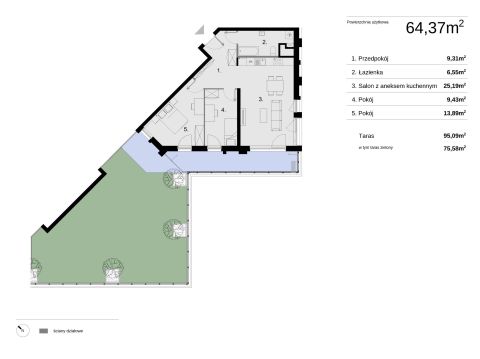 Sprzedaż Mieszkanie Kielce