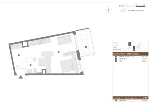 Sprzedaż Mieszkanie Targówek, Warszawa