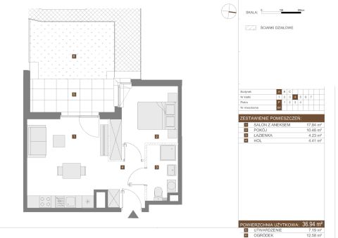 Sprzedaż Mieszkanie Targówek, Warszawa