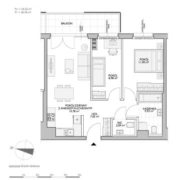 Sprzedaż Mieszkanie Kiełpinek, Gdańsk