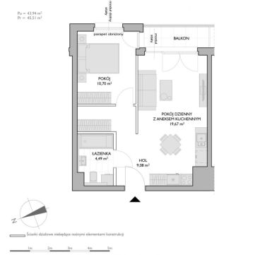 Sprzedaż Mieszkanie Kiełpinek, Gdańsk