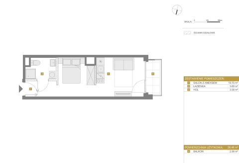Sprzedaż Mieszkanie Śródmieście, Warszawa