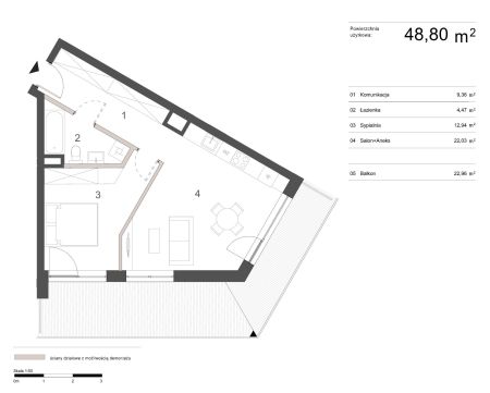 Sprzedaż Mieszkanie Radom