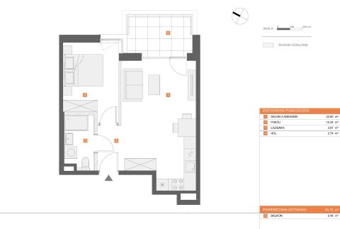 Sprzedaż Mieszkanie Białołęka, Warszawa