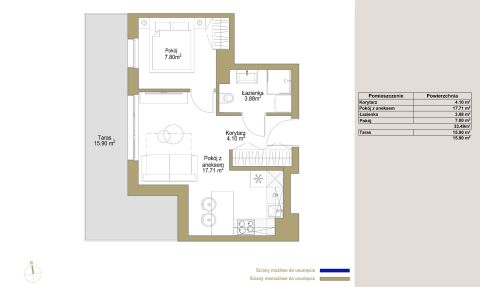 Sprzedaż Mieszkanie Śródmieście, Katowice