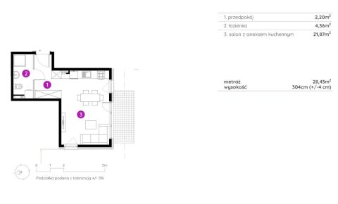 Sprzedaż Mieszkanie Siewierz, pow. będziński