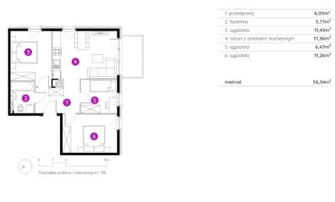Sprzedaż Mieszkanie Siewierz, pow. będziński