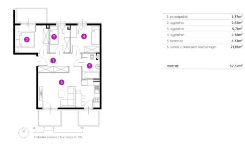 Sprzedaż Mieszkanie Siewierz, pow. będziński