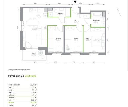 Sprzedaż Mieszkanie Włochy, Warszawa