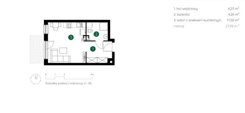 Sprzedaż Mieszkanie Śródmieście, Łódź