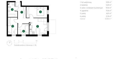 Sprzedaż Mieszkanie Śródmieście, Łódź