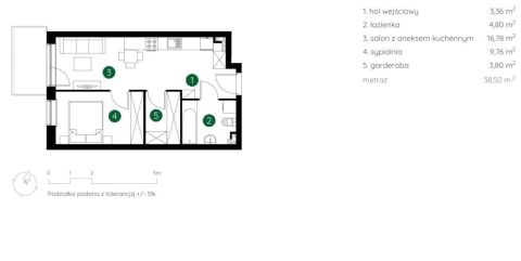 Sprzedaż Mieszkanie Śródmieście, Łódź