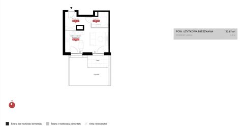 Sprzedaż Mieszkanie Mokotów, Warszawa