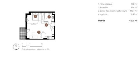 Sprzedaż Mieszkanie Wrotków, Lublin