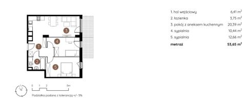 Sprzedaż Mieszkanie Wrotków, Lublin