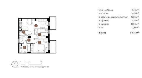 Sprzedaż Mieszkanie Wrotków, Lublin