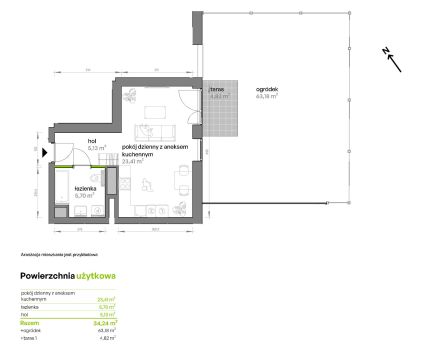 Sprzedaż Mieszkanie Grunwald Południe, Poznań