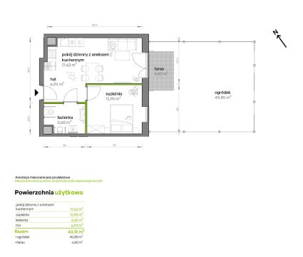 Sprzedaż Mieszkanie Grunwald Południe, Poznań