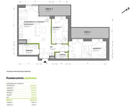 Sprzedaż Mieszkanie Grunwald Południe, Poznań