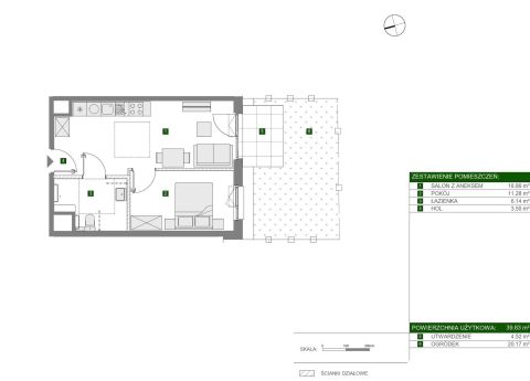 Sprzedaż Mieszkanie Włochy, Warszawa
